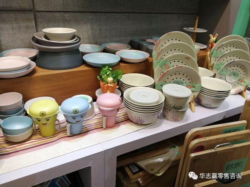 零售新趋势:日用百货行业如何拥抱变化